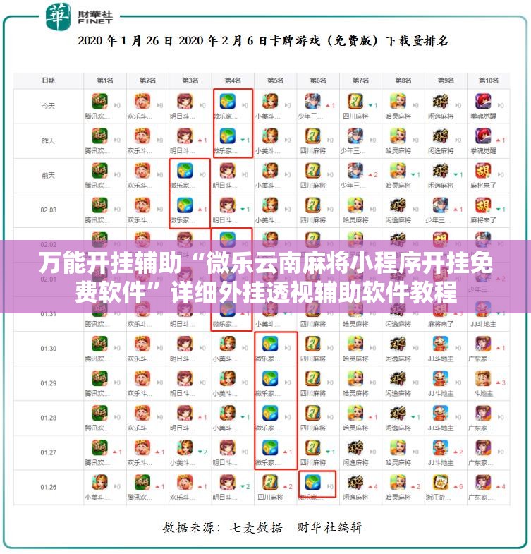 万能开挂辅助“微乐云南麻将小程序开挂免费软件”详细外挂透视辅助软件教程