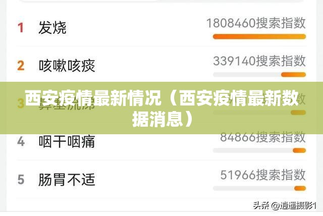 西安疫情最新情况（西安疫情最新数据消息）