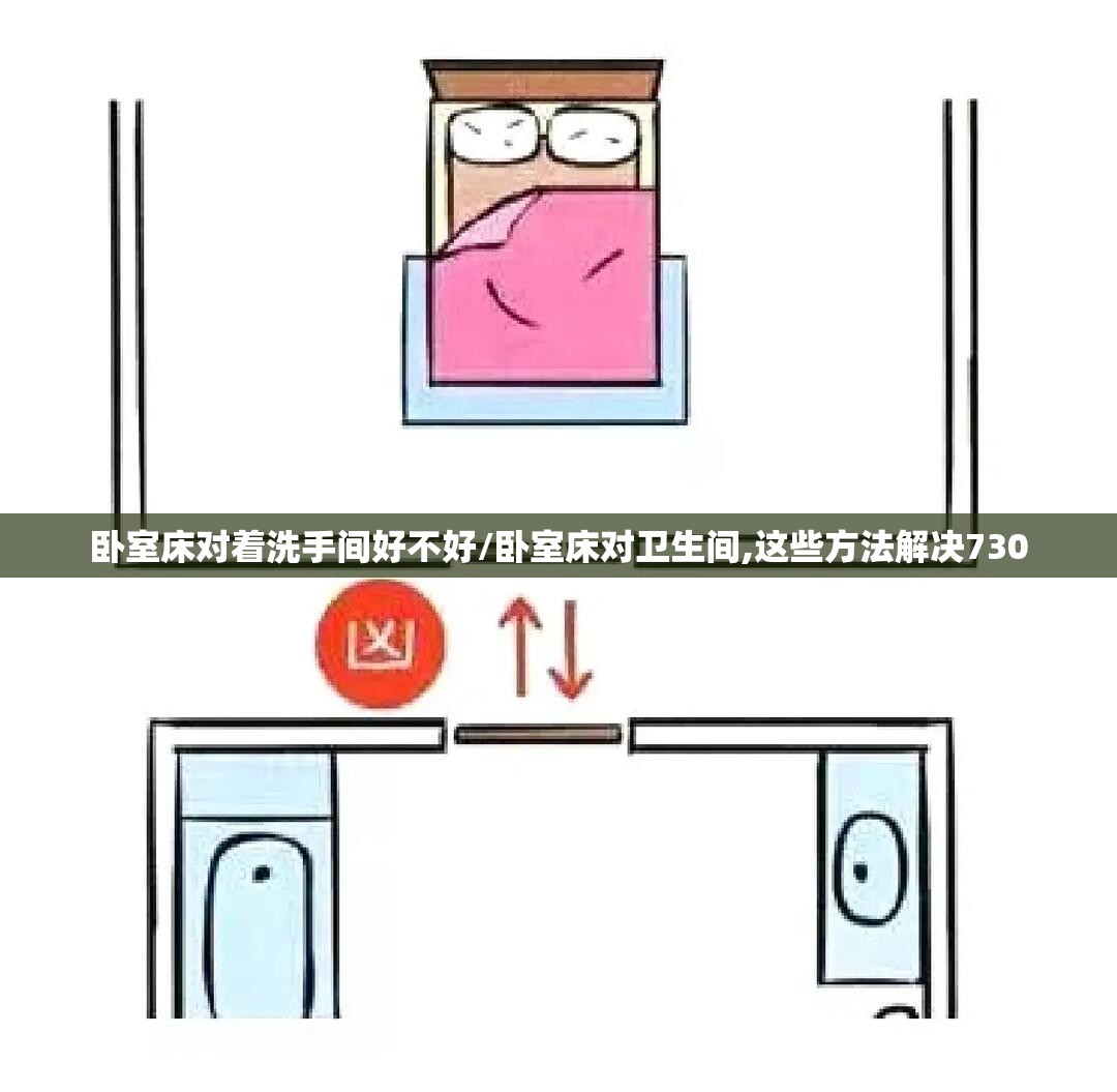 卧室床对着洗手间好不好/卧室床对卫生间,这些方法解决730