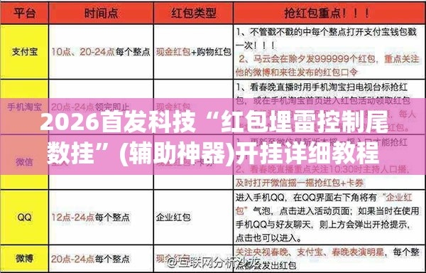 2026首发科技“红包埋雷控制尾数挂”(辅助神器)开挂详细教程