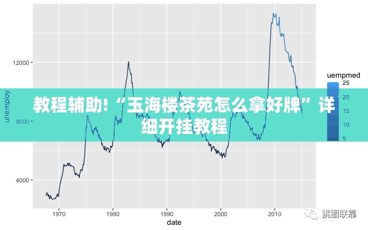 教程辅助!“玉海楼茶苑怎么拿好牌	”详细开挂教程
