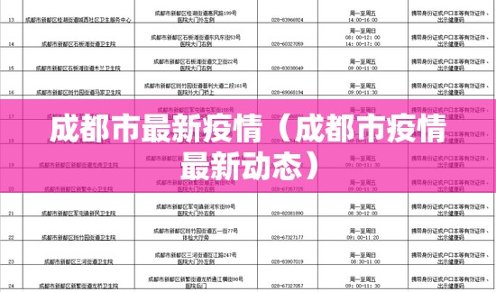 成都市最新疫情（成都市疫情最新动态）