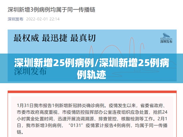 深圳新增25例病例/深圳新增25例病例轨迹