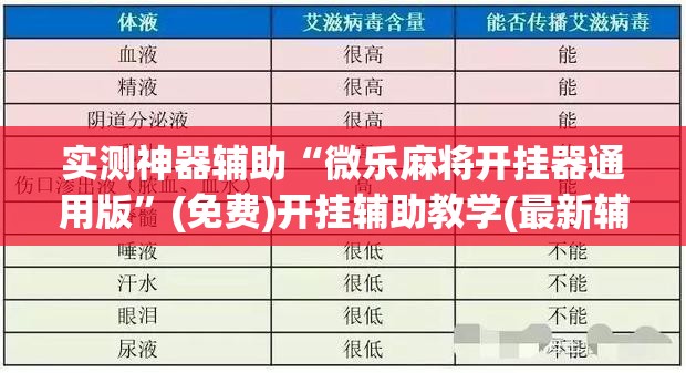 实测神器辅助“微乐麻将开挂器通用版	”(免费)开挂辅助教学(最新辅助开挂教程)