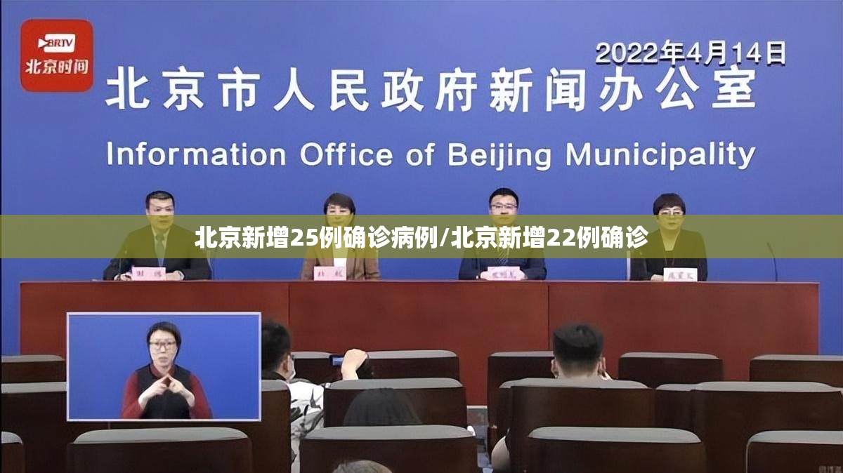 北京新增25例确诊病例/北京新增22例确诊