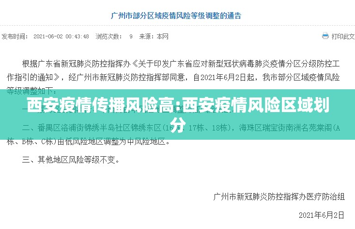 西安疫情传播风险高:西安疫情风险区域划分