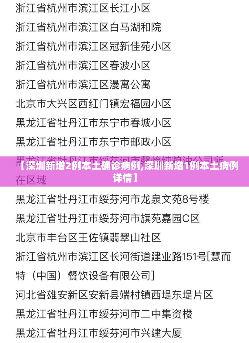 【深圳新增2例本土确诊病例,深圳新增1例本土病例详情】