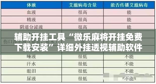 辅助开挂工具“微乐麻将开挂免费下载安装	”详细外挂透视辅助软件教程