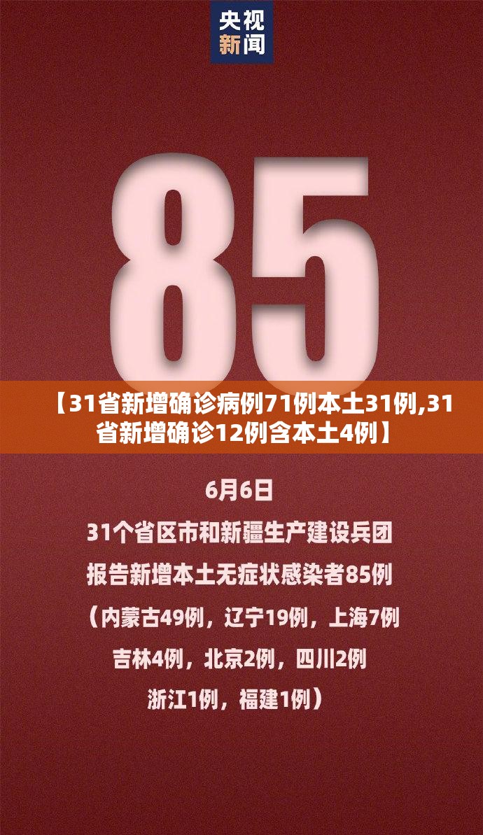 【31省新增确诊病例71例本土31例,31省新增确诊12例含本土4例】