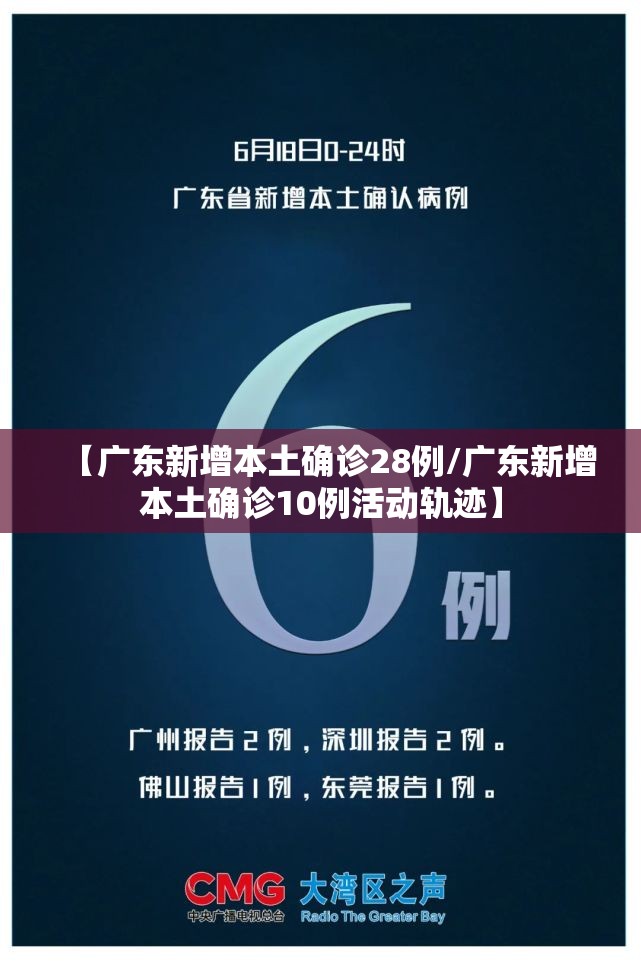 【广东新增本土确诊28例/广东新增本土确诊10例活动轨迹】