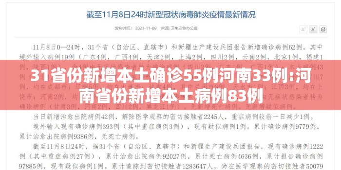 31省份新增本土确诊55例河南33例:河南省份新增本土病例83例