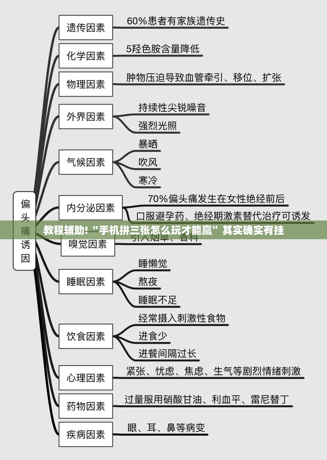 教程辅助!“手机拼三张怎么玩才能赢”其实确实有挂