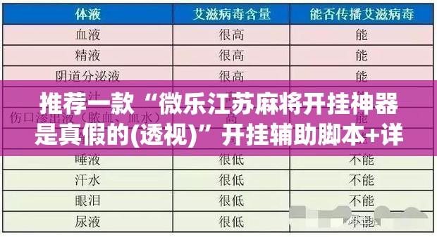 推荐一款“微乐江苏麻将开挂神器是真假的(透视)”开挂辅助脚本+详细开挂安装教程