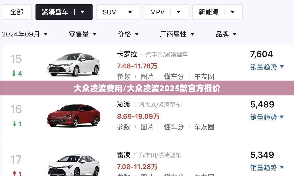 大众凌渡费用/大众凌渡2025款官方报价 大众凌渡费用/大众凌渡2025款官方报价