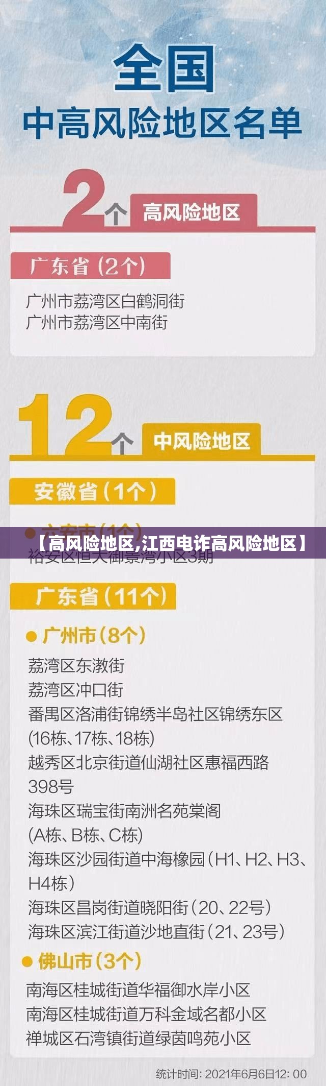 【高风险地区,江西电诈高风险地区】