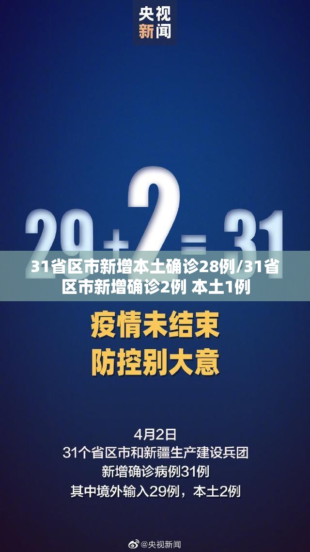 31省区市新增本土确诊28例/31省区市新增确诊2例 本土1例
