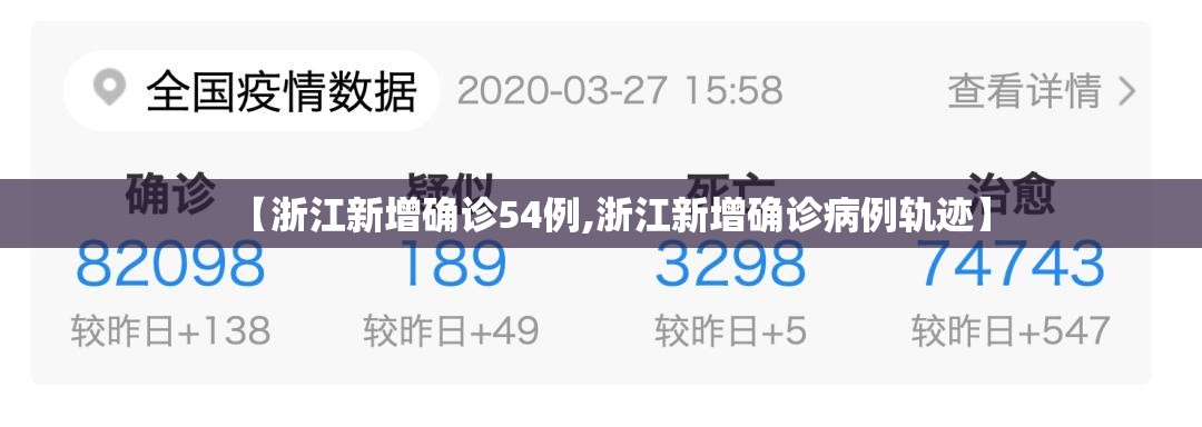 【浙江新增确诊54例,浙江新增确诊病例轨迹】
