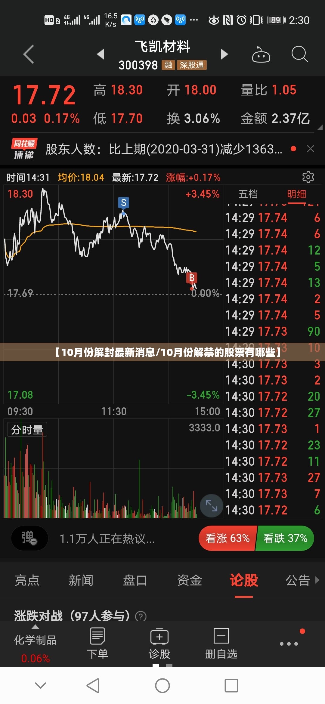 【10月份解封最新消息/10月份解禁的股票有哪些】