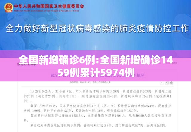 全国新增确诊6例:全国新增确诊1459例累计5974例