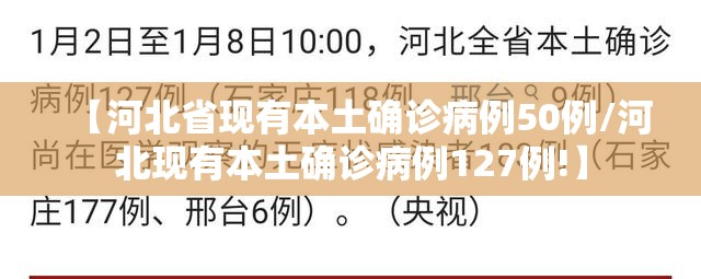 【河北省现有本土确诊病例50例/河北现有本土确诊病例127例!】
