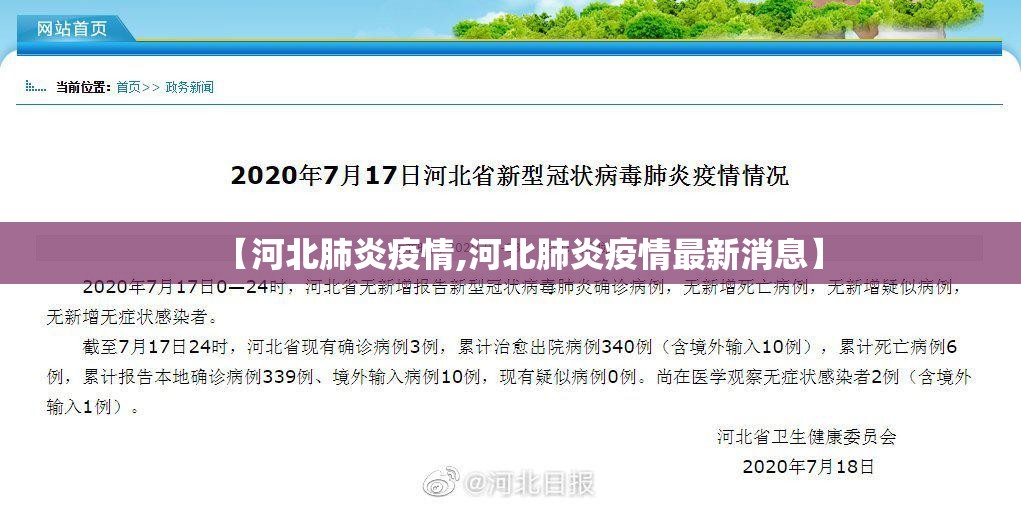 【河北肺炎疫情,河北肺炎疫情最新消息】