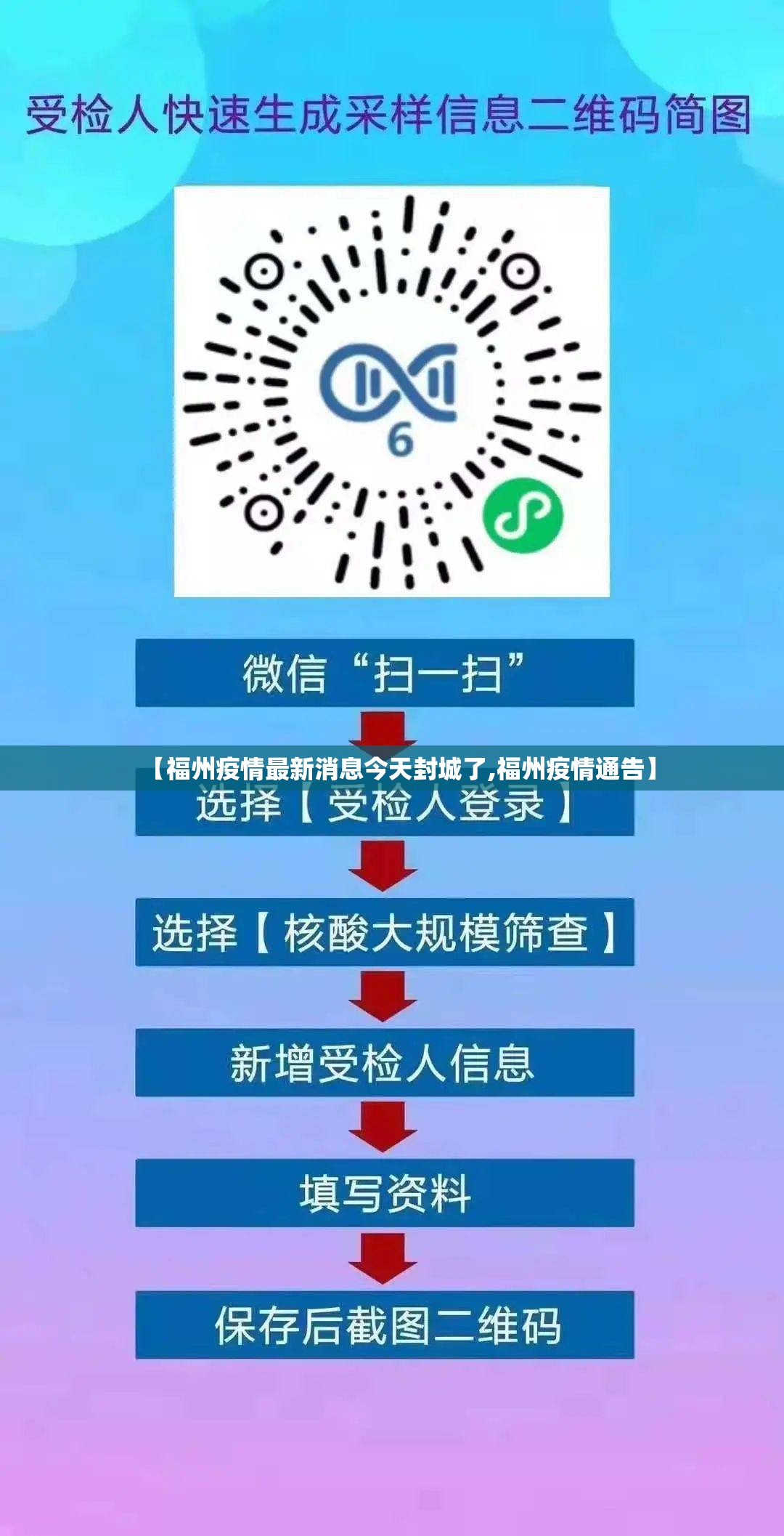 【福州疫情最新消息今天封城了,福州疫情通告】