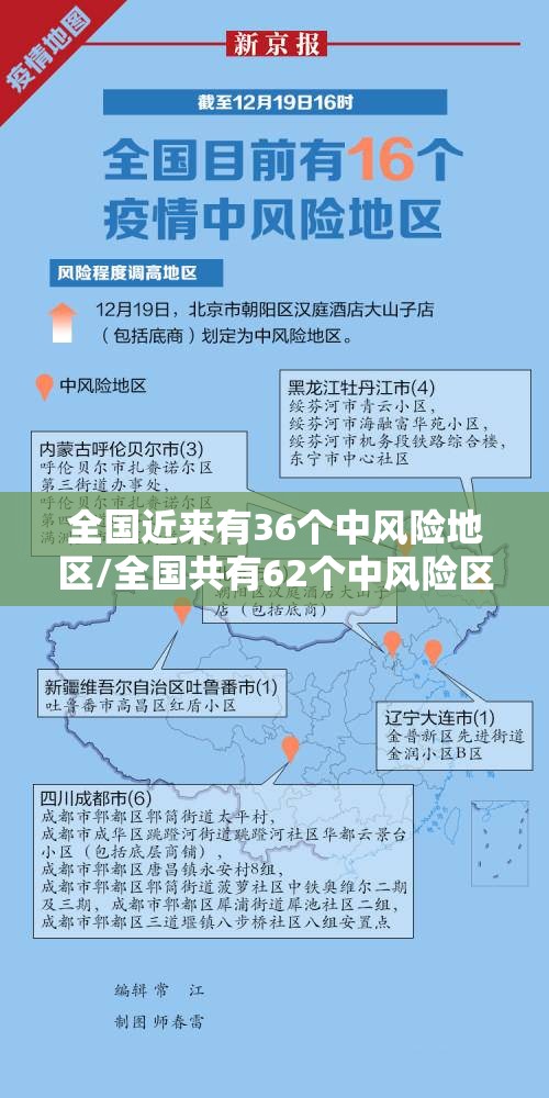 全国近来有36个中风险地区/全国共有62个中风险区