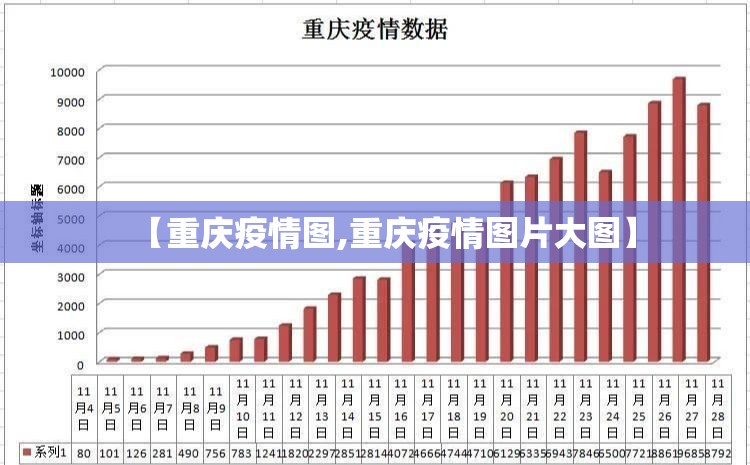 【重庆疫情图,重庆疫情图片大图】