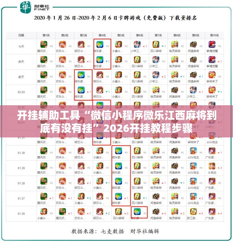 开挂辅助工具“微信小程序微乐江西麻将到底有没有挂”2026开挂教程步骤