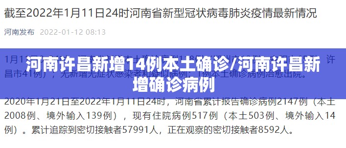 河南许昌新增14例本土确诊/河南许昌新增确诊病例