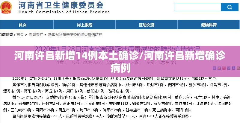河南许昌新增14例本土确诊/河南许昌新增确诊病例