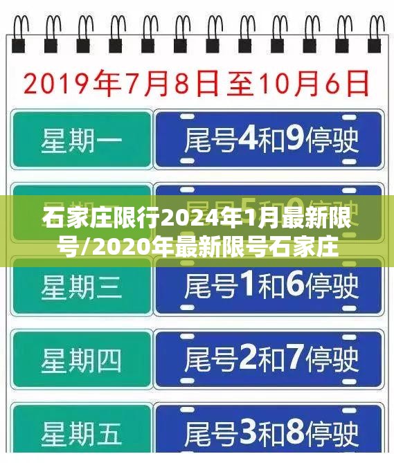 石家庄限行2024年1月最新限号/2020年最新限号石家庄