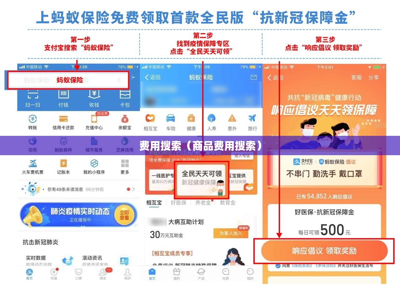 费用搜索（商品费用搜索）
