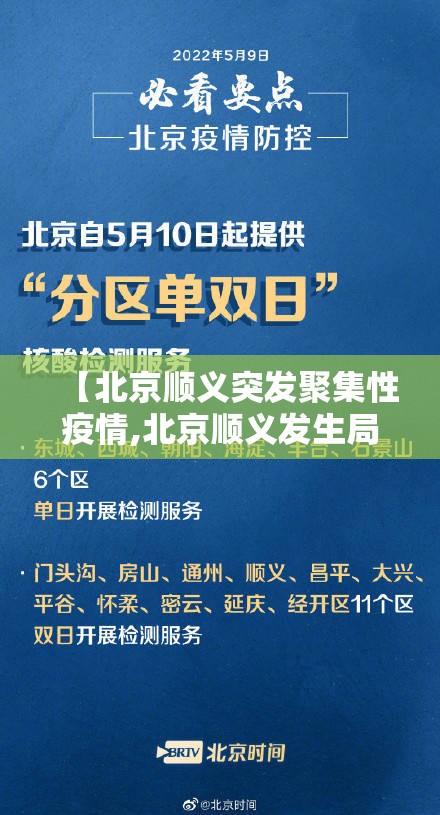 【北京顺义突发聚集性疫情,北京顺义发生局部聚集性疫情】