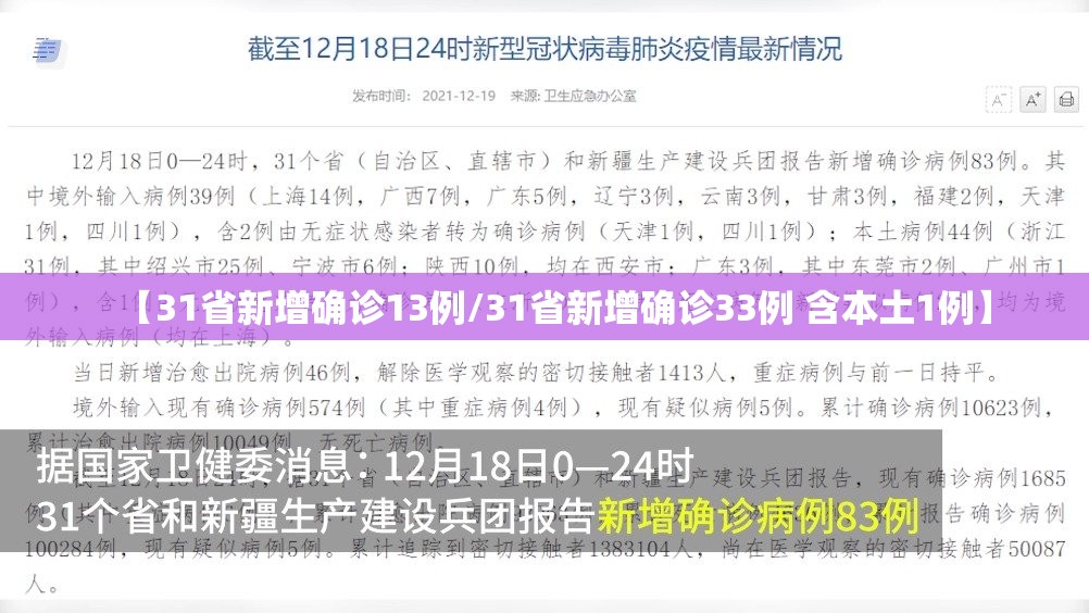 【31省新增确诊13例/31省新增确诊33例 含本土1例】