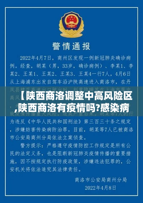 【陕西商洛调整中高风险区,陕西商洛有疫情吗?感染病毒吗】