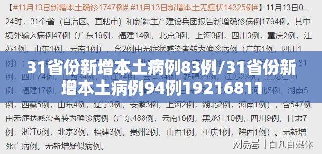 31省份新增本土病例83例/31省份新增本土病例94例19216811