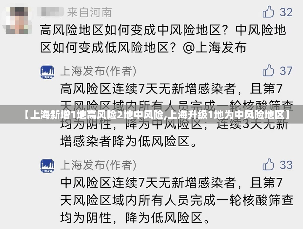 【上海新增1地高风险2地中风险,上海升级1地为中风险地区】