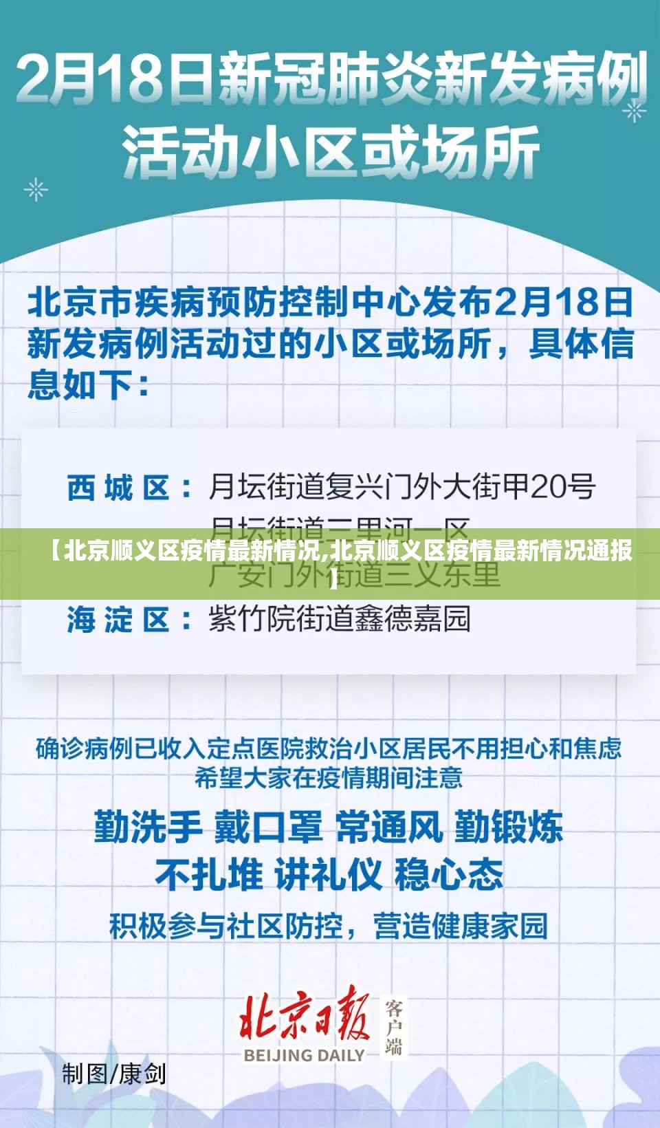 【北京顺义区疫情最新情况,北京顺义区疫情最新情况通报】