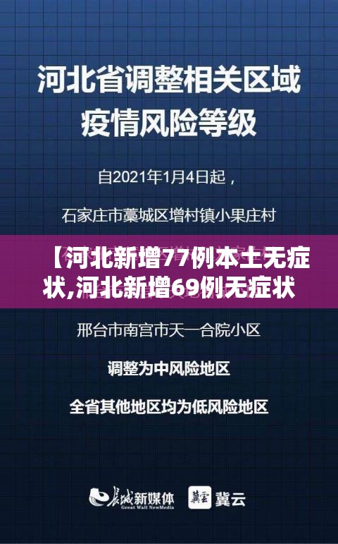 【河北新增77例本土无症状,河北新增69例无症状行动轨迹】