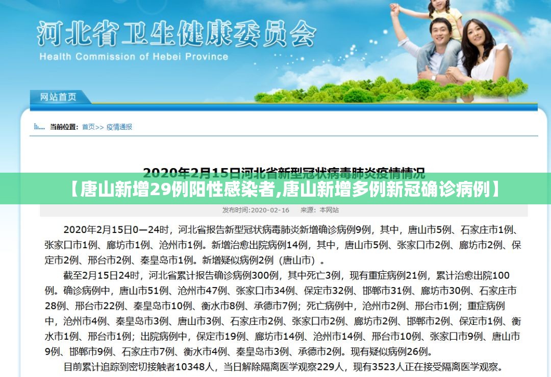 【唐山新增29例阳性感染者,唐山新增多例新冠确诊病例】