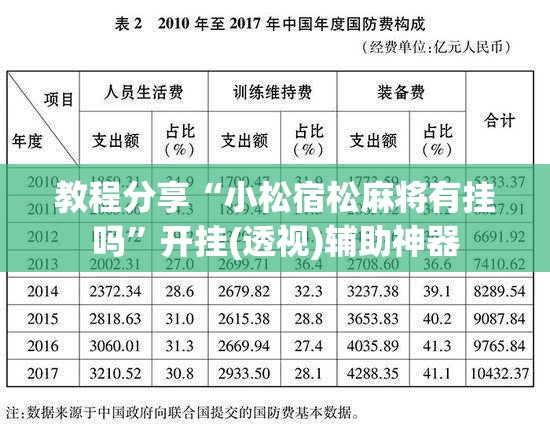 教程分享“小松宿松麻将有挂吗”开挂(透视)辅助神器