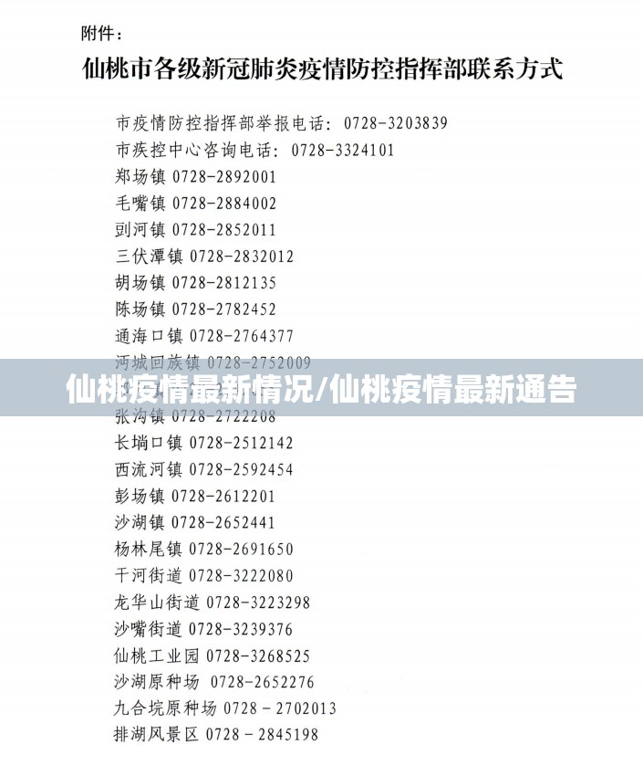 仙桃疫情最新情况/仙桃疫情最新通告