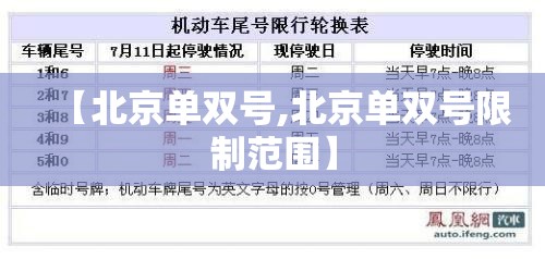 【北京单双号,北京单双号限制范围】