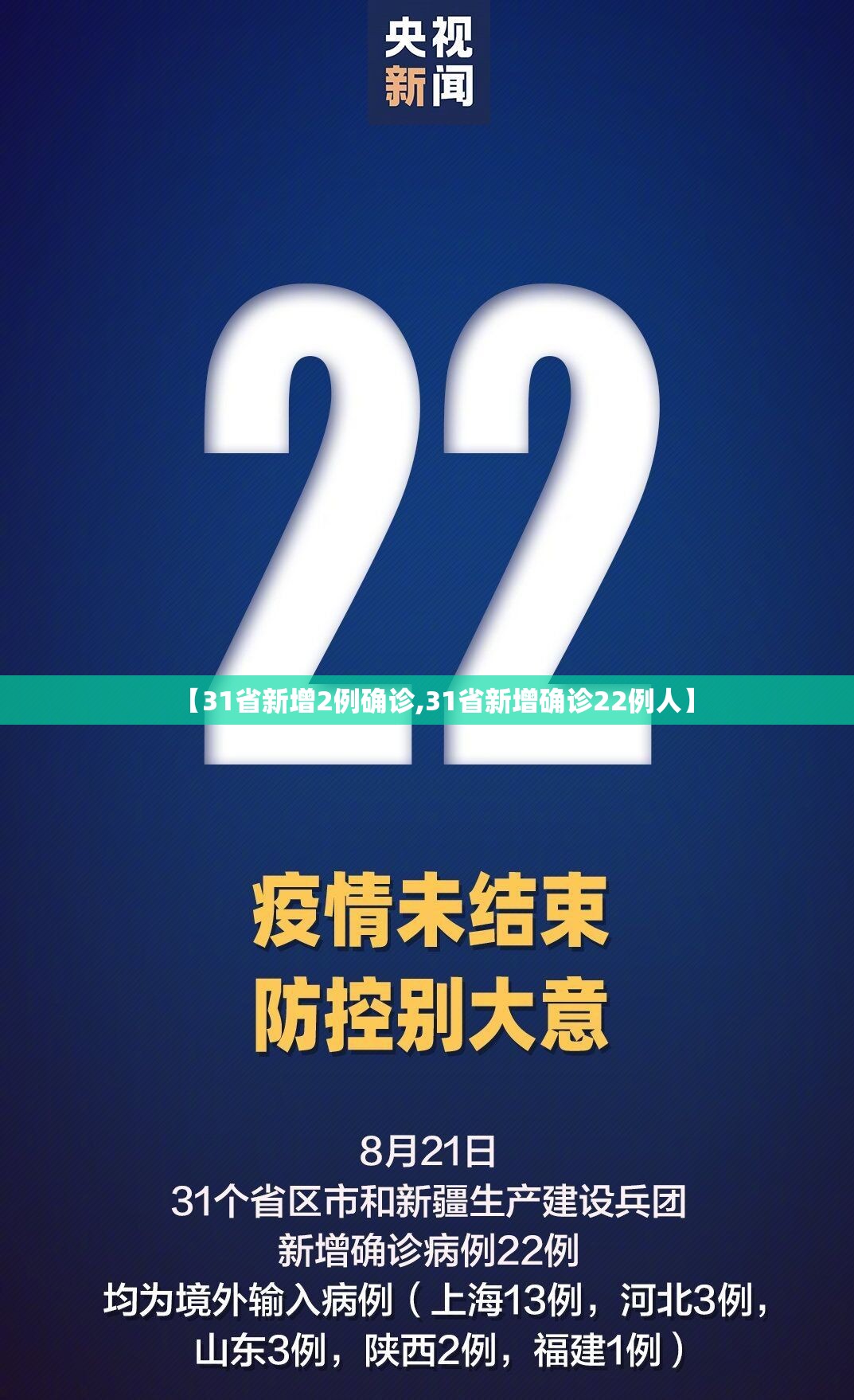 【31省新增2例确诊,31省新增确诊22例人】