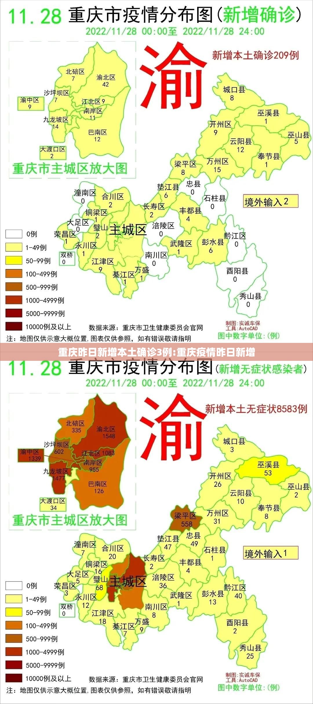 重庆昨日新增本土确诊3例:重庆疫情昨日新增