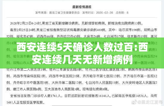 西安连续5天确诊人数过百:西安连续几天无新增病例