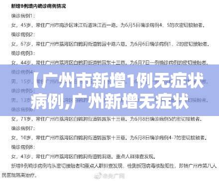 【广州市新增1例无症状病例,广州新增无症状1例活动轨迹】