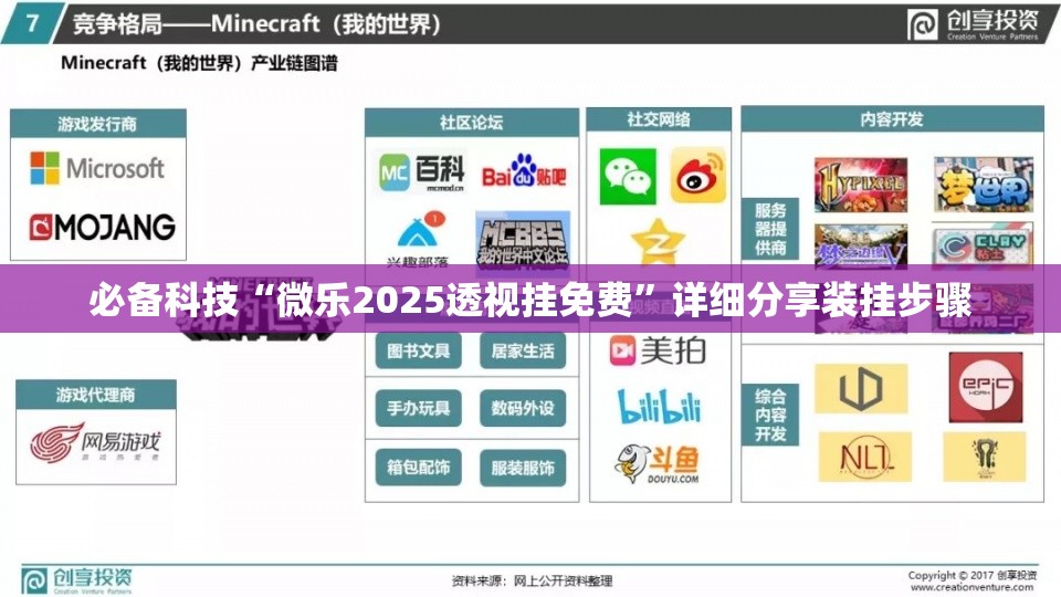 必备科技“微乐2025透视挂免费	”详细分享装挂步骤