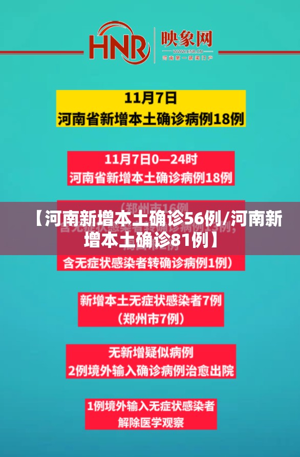 【河南新增本土确诊56例/河南新增本土确诊81例】
